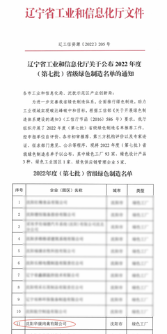 沈阳华康肉禽荣获省级&ldquo;绿色工厂&rdquo;称号
